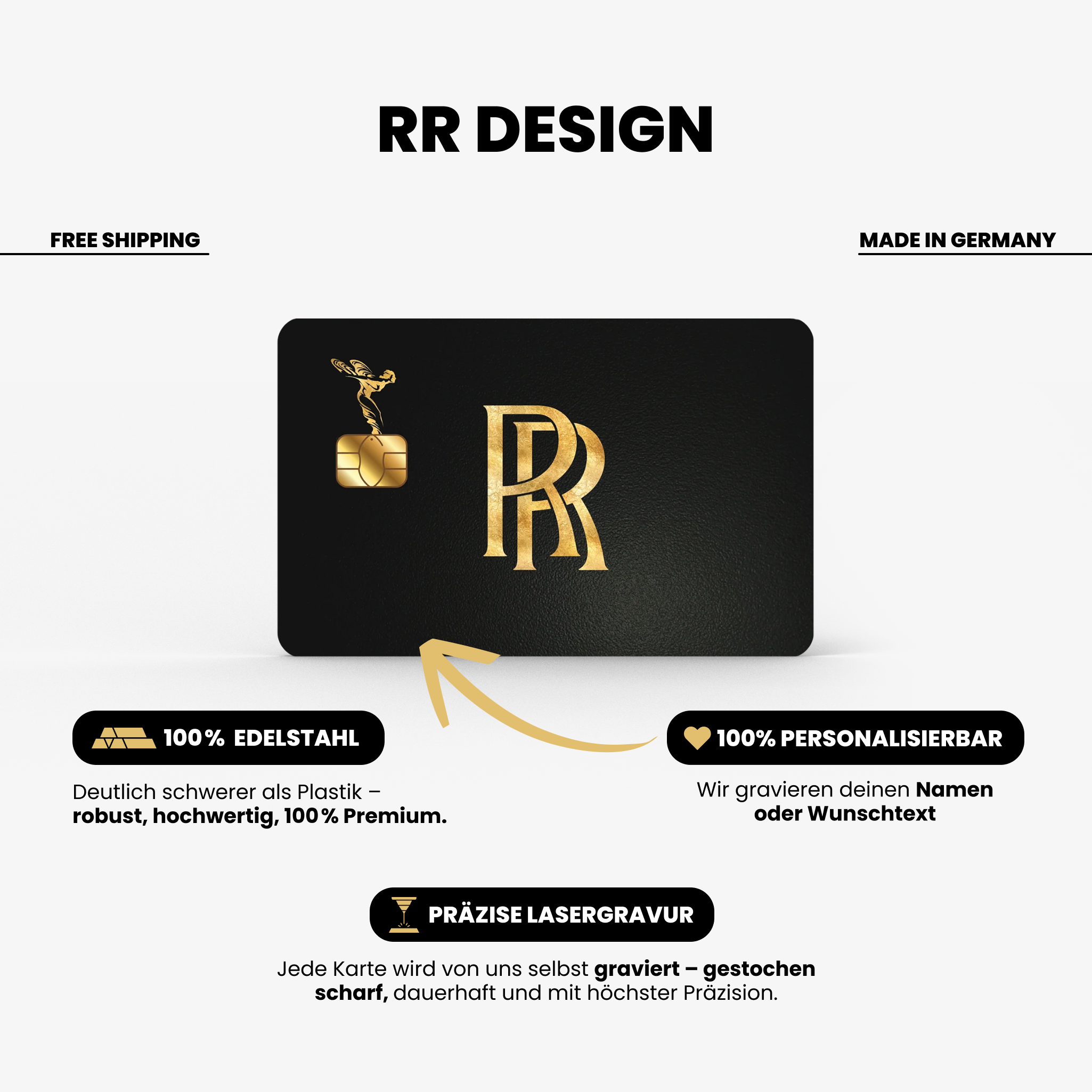 RR Design