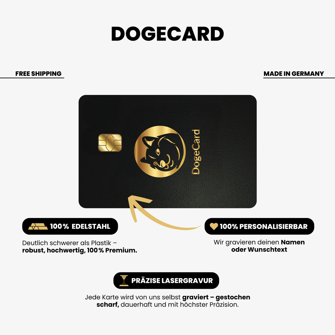 DogeCard